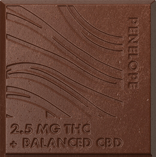 Chocolate Penelope